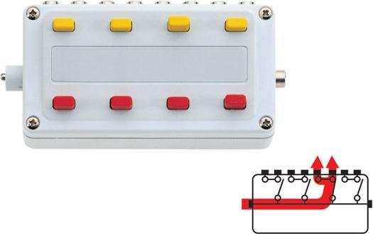Produktbild Märklin Schaltpult 72740