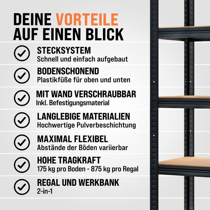 Produktbild Monzana Schwerlastregal