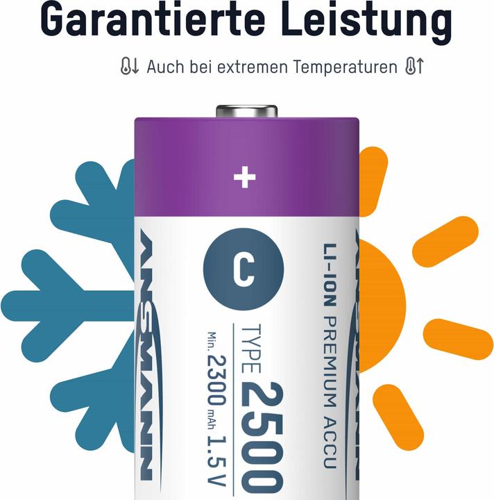 Actual product image Ansmann Baby C (2 pcs., C, 2300 mAh)