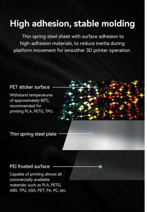 Actual product image Creality Print platform Double-sided "Stars