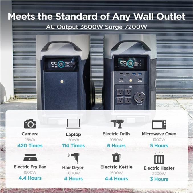Image du produit EcoFlow Delta Pro Smart