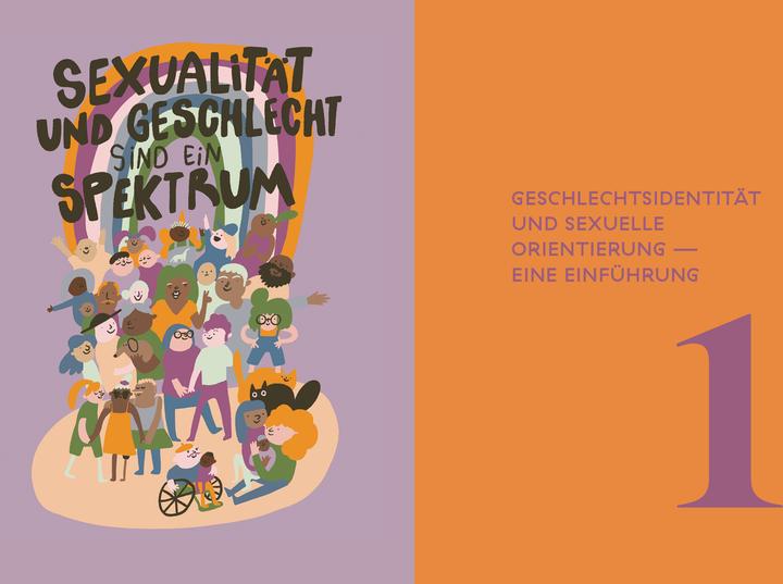 Produktbild Familiar Faces Mädchen, Junge, Kind (Deutsch, Daniela Thörner, 2021)