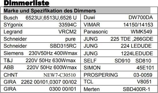 Nährwerte und Zutaten Dotlux LED-Betriebsgerät 24V/DC 30W 0.2-1.25A IP20 dimmbar