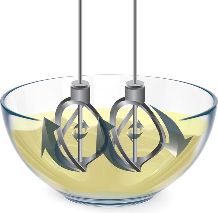 Actual product image Russell Hobbs SWIRL Hand Mixer Sapphire (350 W)