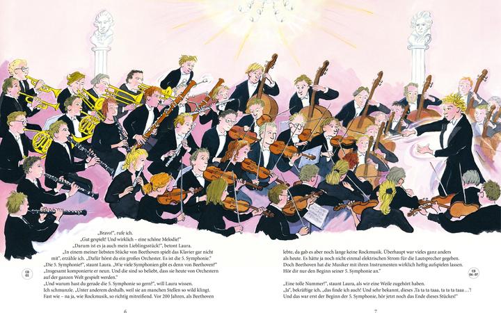 Produktbild Beethoven für Kinder (Deutsch, Silke Brix, Marko Simsa, 2020)