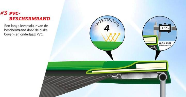 Actual product image BERG Favorit Regular + Safety Net Comfort (270 cm)
