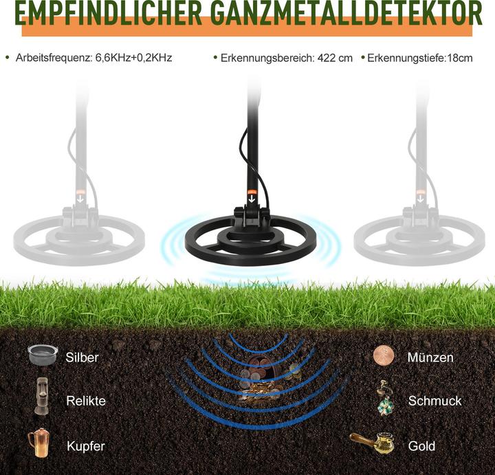 Produktbild Outsunny Metalldetektor