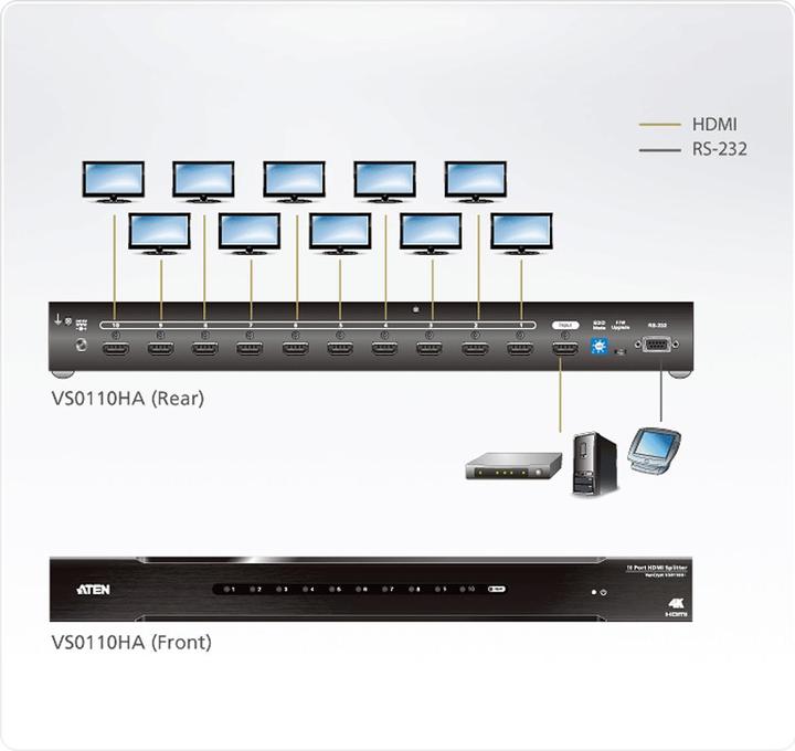 Produktbild Aten VanCryst VS0110HA