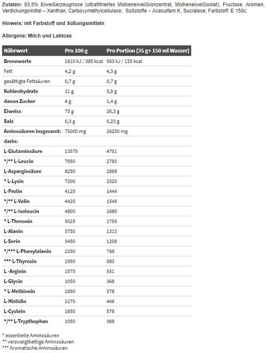 Nährwerte und Zutaten Olimp Sport Nutrition Whey Protein Complex (700g Beutel) (ice coffee, 1 Stk., 700 g)