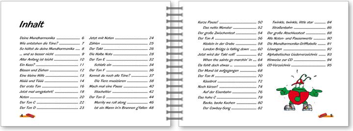 Produktbild Voggy's Mundharmonika-Schule (Deutsch, Martina Holtz, 2013)