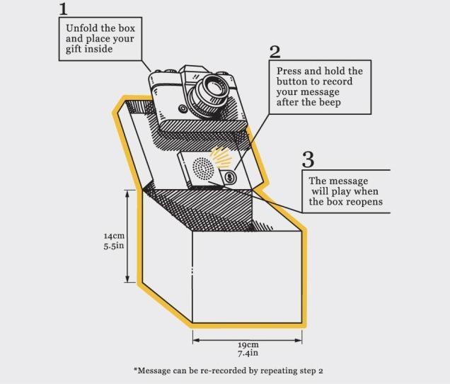 Image du produit TOP Message dans une boîte (Coffret cadeau, 1 x)