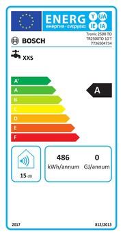 Label énergétique Bosch Home Comfort TR2500TO 10 T