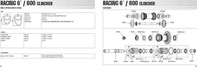 Image du produit Fulcrum Racing 6 (Jeu de roues, 28")