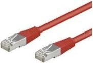 Produktbild Goobay CAT 5e Patchkabel, SF/UTP, Rot, 0.25 m (S/UTP, CAT5e, 0.25 m)