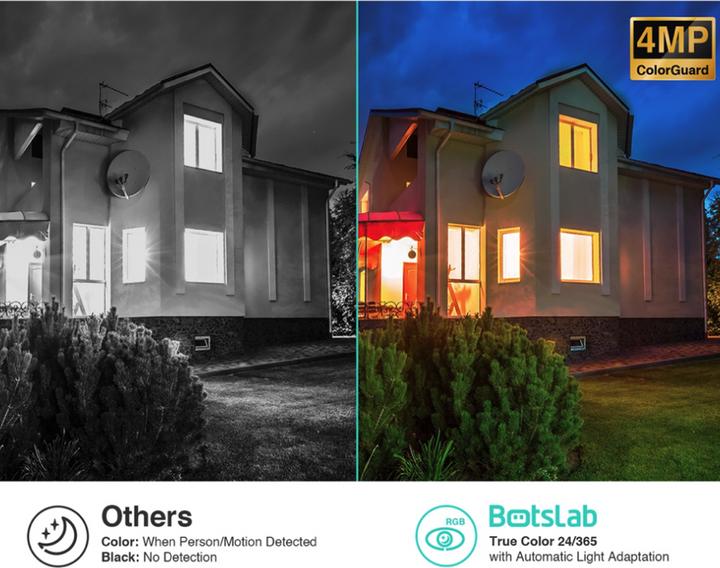 Produktbild Botslab Outdoor Dual-Lens Camera, 170° Wide-Angle View, Person/Vehicle Detection, Multi-scenes AI re (1920 x 1080 Pixels)