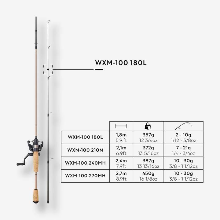 Image du produit Caperlan WXM 100 (Canne à mouche, 95 cm)