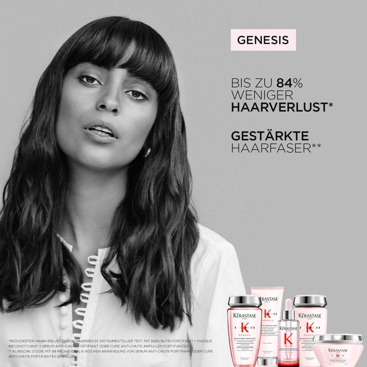 Actual product image Kérastase Genesis Intense Holiday Set (Hair care set)