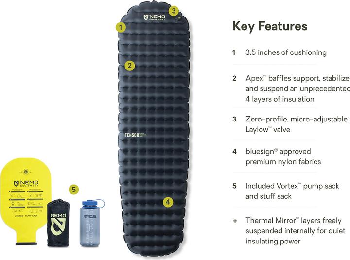 Actual product image Nemo Equipment Tensor Extreme Conditions Mummy