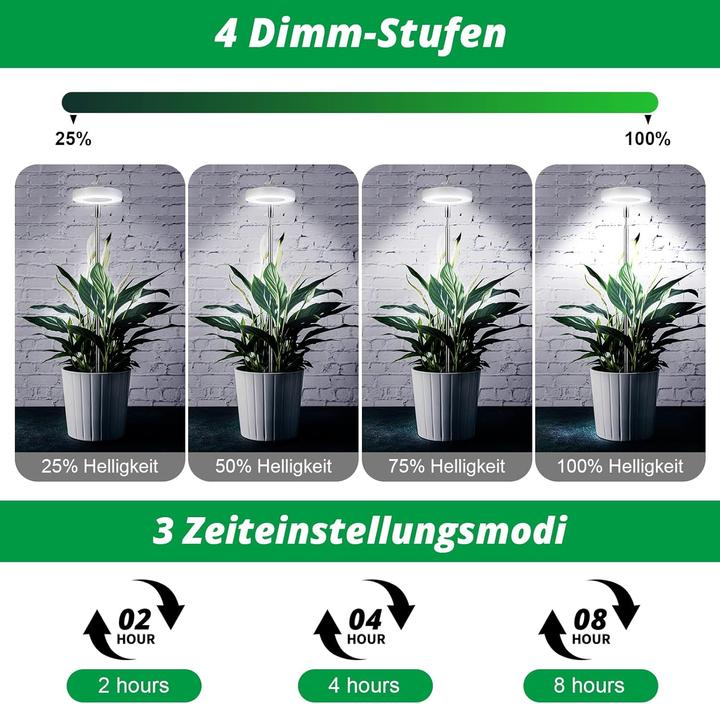Actual product image Cieex Plant light (LED, 260 V)