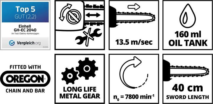 Produktbild Einhell Gh-Ec 2040 (Elektro Kettensäge)