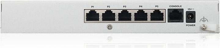 Immagine prodotto Zyxel Router USGFLEX50H Bundle di entrata