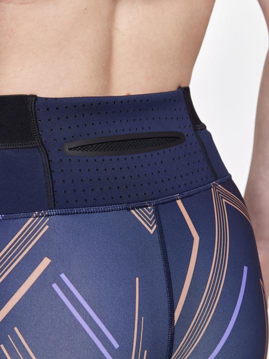 Actual product image Craft Pro Hit Blocked Tights W (L)