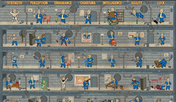 Produktbild Bethesda Fallout 4 (Xbox One X, Xbox Series X)