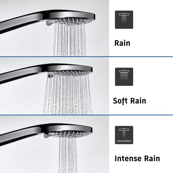 Actual product image Duravit hand shower 3jet 110 MinusFlow, UV65201 (3 Beam types, 9.50 l/min)