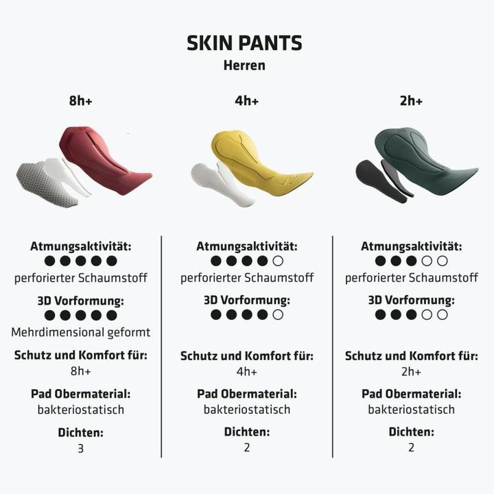 Image du produit Schöffel Skin 2h pantalon de cyclisme (46)