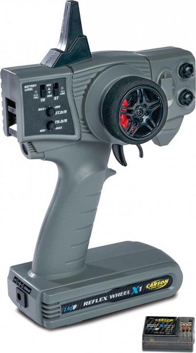 Carson 2.4GHz
