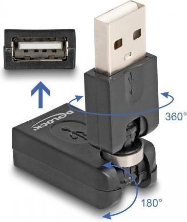 Actual product image Delock USB rotation adapter