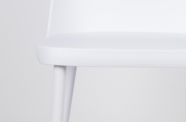 Actual product image White Label Living Pip All