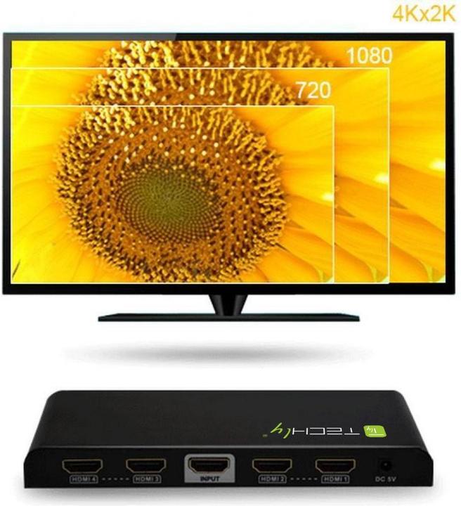 Actual product image Techly HDMI splitter