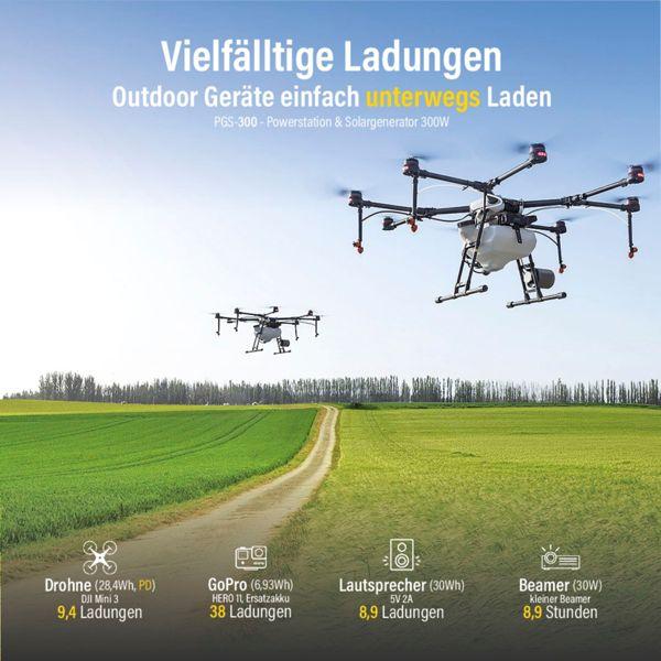 Image du produit Fantec PGS-300 (296 Wh, 3.70 kg)