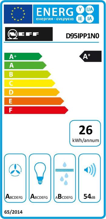 Etichetta energetica Neff DIPP951N Montato a parete ³/h A+ (Cappuccio)
