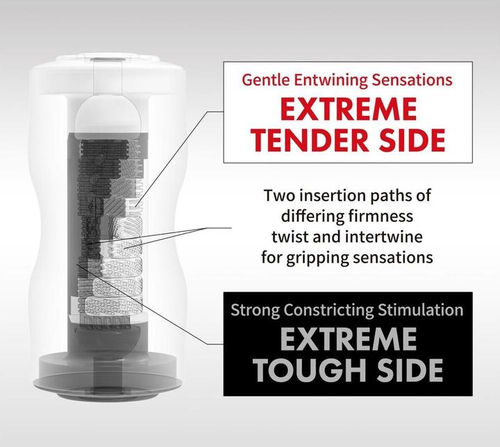 Productafbeelding Tenga DUAL SENSATION CUP EXTREMES - Masturbator