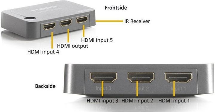 Actual product image Marmitek Connect 350 UHD