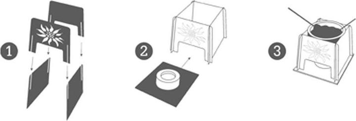 Produktbild Kitfondue Fondue-Set für 2 Personen