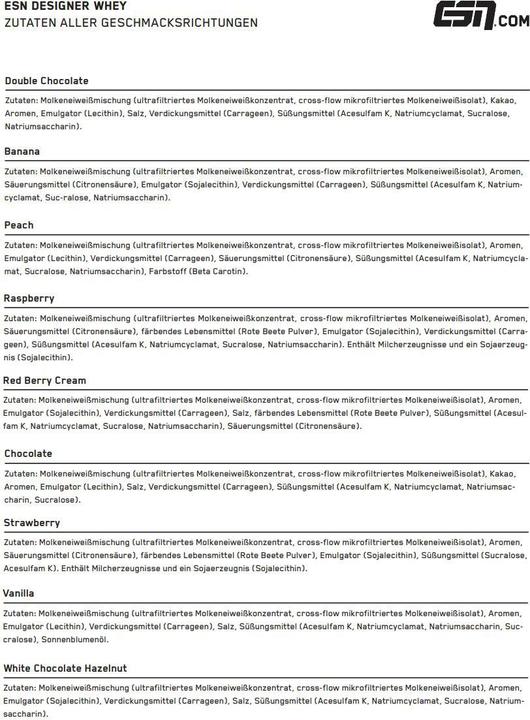 Nutritional values and ingredients ESN Designer Whey (Hazelnut, 1 pcs., 1000 g)