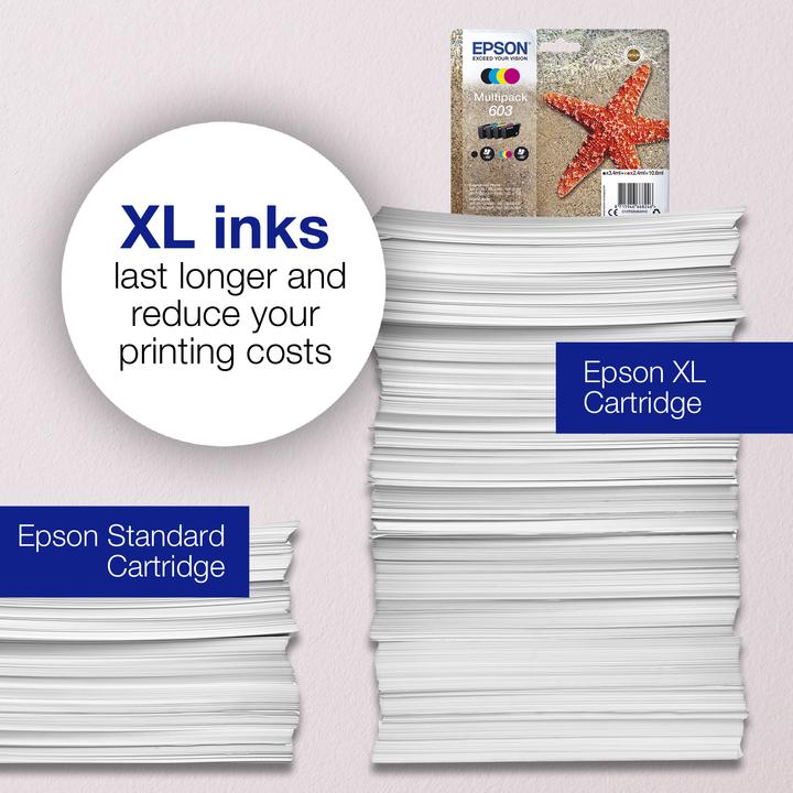 Image du produit Epson Multipack 3 couleurs 603 EasyMail (M, C, Y)