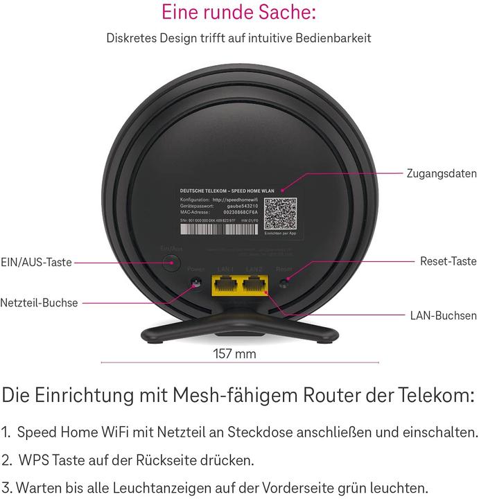 Actual product image Telekom Speed Home WLAN (4800 Mbit/s)