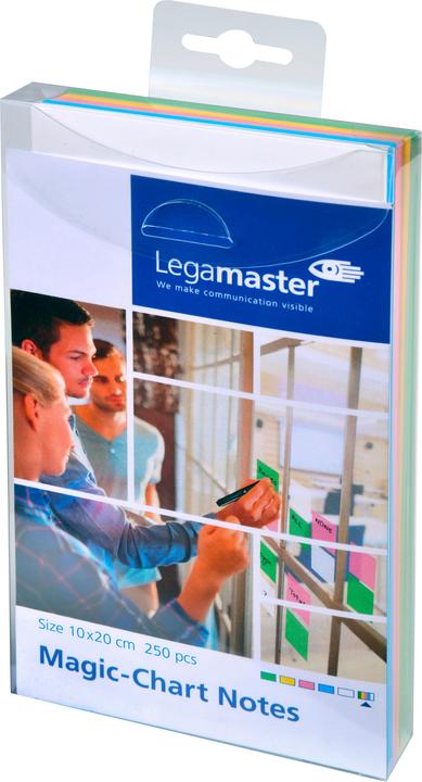 Legamaster Magic-Chart