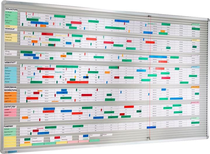 Immagine prodotto Eichner Striscia di pannelli a pioli "Visiplan