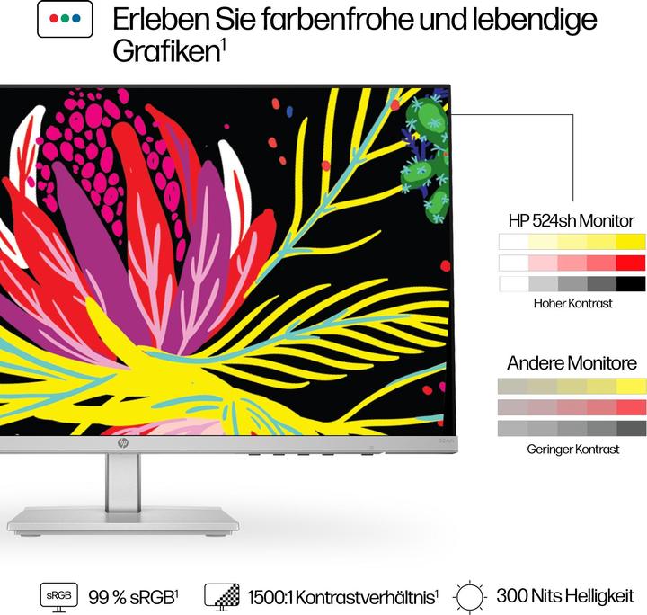 Actual product image HP Series 5 524sh (1920 x 1080 pixels, 24")