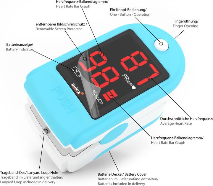 Produktbild Pulox Pulsoximeter PO-100 türkis
