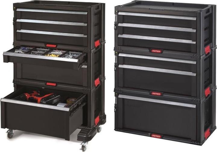 Actual product image Keter All Drawer (1 x)