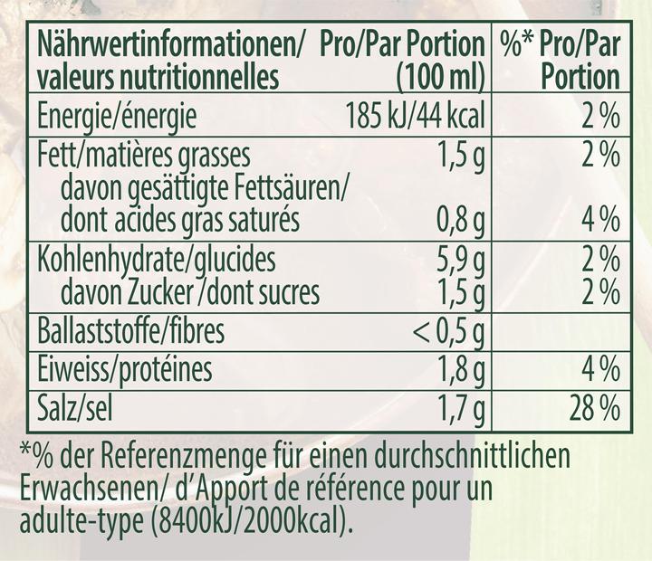 Nährwerte und Zutaten Knorr Bratensauce (230 g)