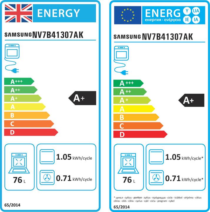 Energy Label Samsung NV7B41307AK/U1