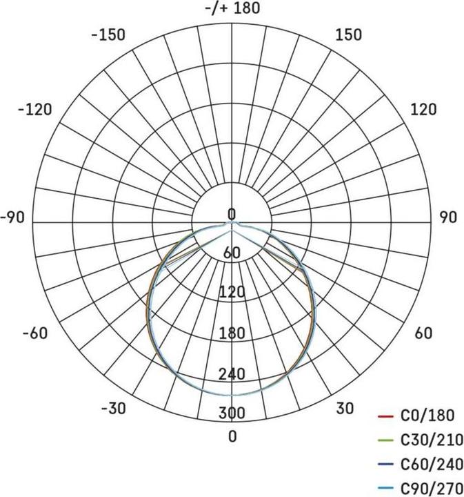 Actual product image Emos LED ceiling light TIVI, A CLASS, round white 8.6W, IP44, warm white (1300 lm)