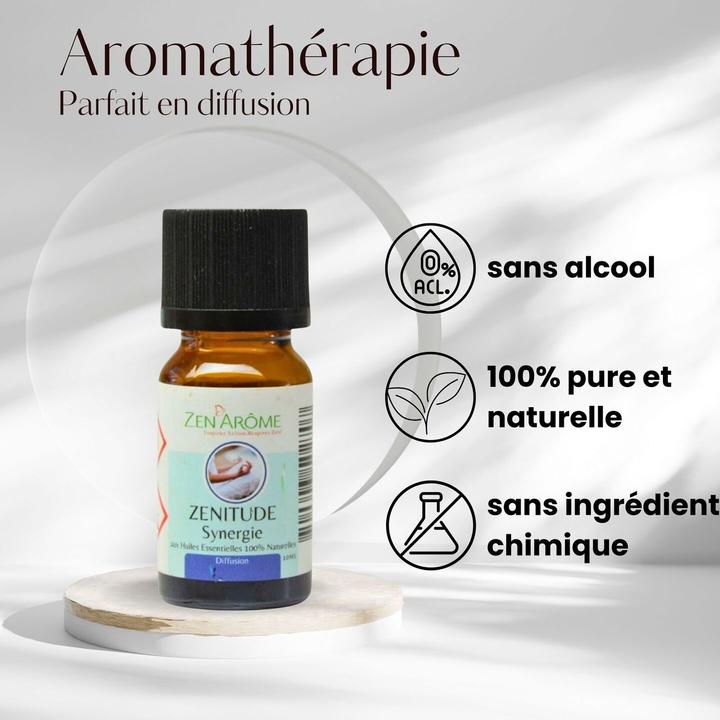 Image du produit Zen Arôme Huiles Essentielles Synergies Zenitude